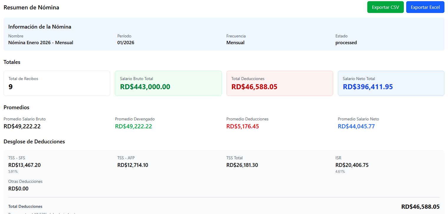 Gestión de Empleados